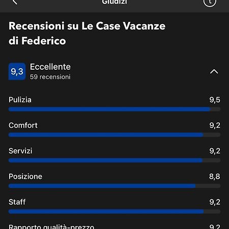 Le Case Vacanze Di Federico Terrasini Extérieur photo