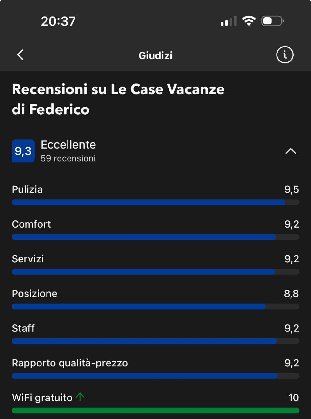 Le Case Vacanze Di Federico Terrasini Extérieur photo